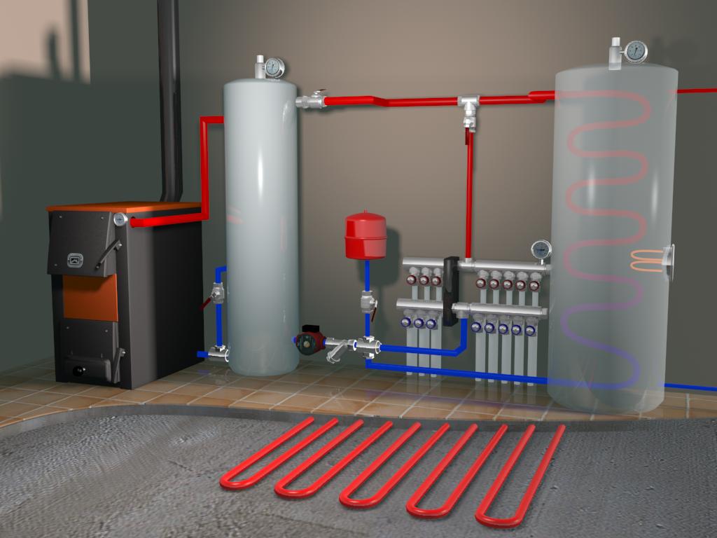 отопительное оборудования для вашего дома