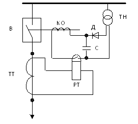 Источник оперативного тока на заряженном конденсаторе