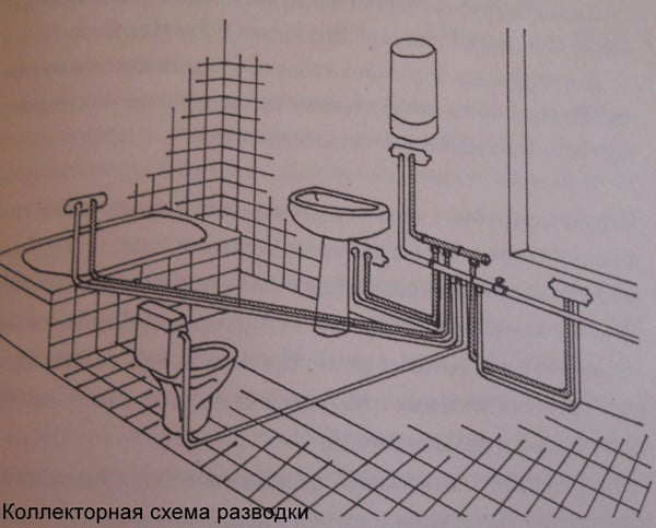 Ремонта систем водоснабжения разводка труб